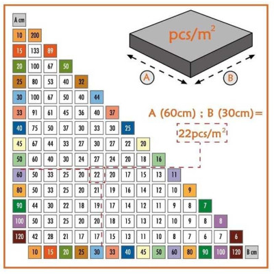 System Leveling - spony 1mm (500 ks)