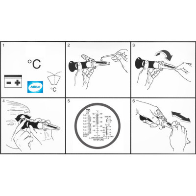 Refraktometer kvapalín v aku batériách, chladiacej kvapaliny a nemrznúcej zmesi - CRHA503-ATC