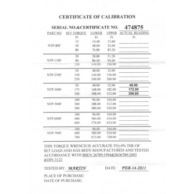 Momentový kľúč 3/4" s certifikátom, 67-406 Nm - LIN6300