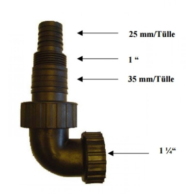 HADICOVÁ PŘÍPOJKA 1 1/4" I