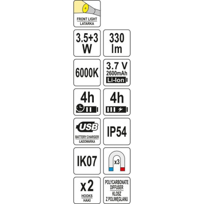 Dílenská svítilna 3,5W SMD 330lm