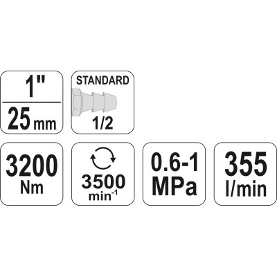 Rázový utahovák pneumatický 1" 3200 Nm