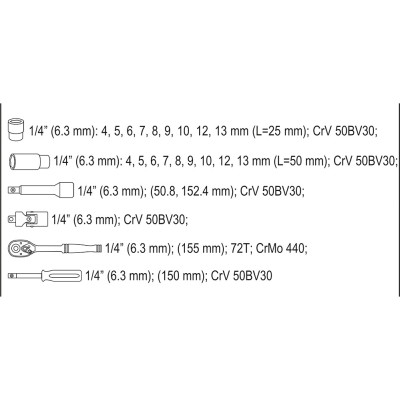 Gola sada 1/4" 23 ks