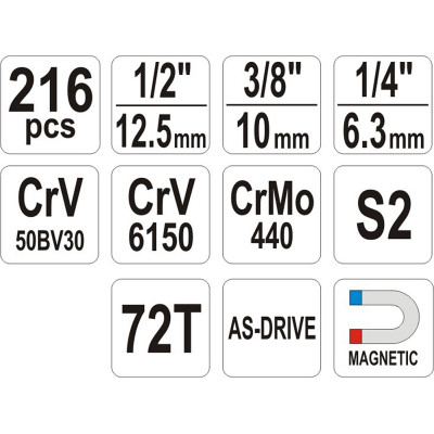 Gola sada 1/2", 3/8", 1/4" + příslušenství 216 ks