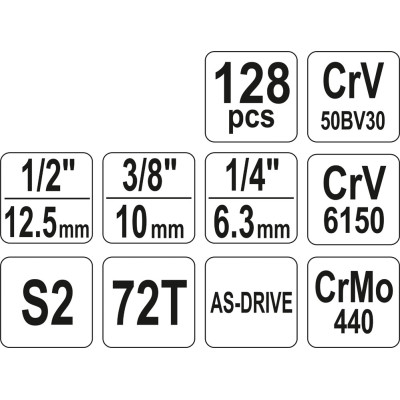 Gola sada 1/2", 3/8", 1/4" + příslušenství 128 ks