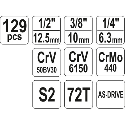 Gola sada 1/2", 3/8", 1/4" 129 ks