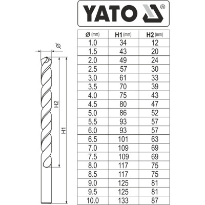 Sada vrtáků na kov 19ks HSS-COBALT 1-10mm