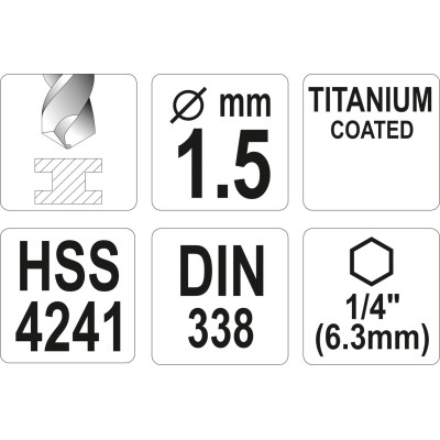 Vrták na kov TITAN 1/4" 1,5mm