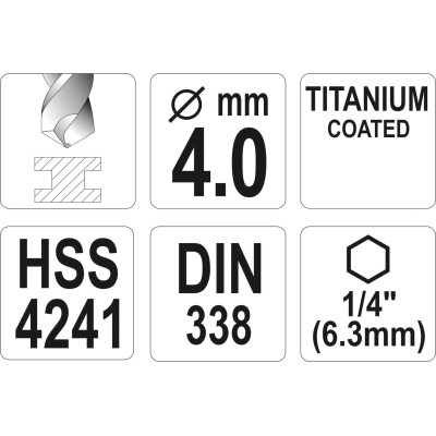 Vrták na kov TITAN 1/4" 4mm