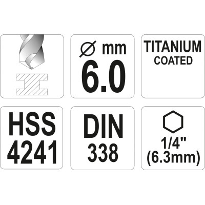 Vrták na kov TITAN 1/4" 6mm