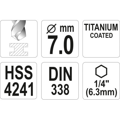 Vrták na kov TITAN 1/4" 7mm