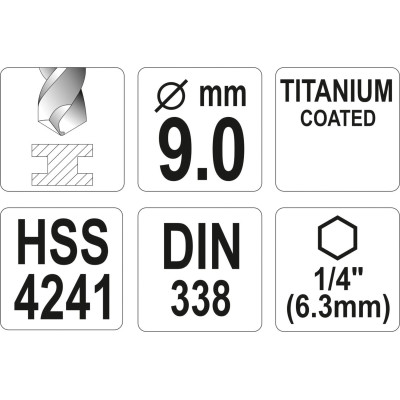 Vrták na kov TITAN 1/4" 9mm