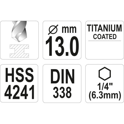 Vrták na kov TITAN 1/4" 13mm