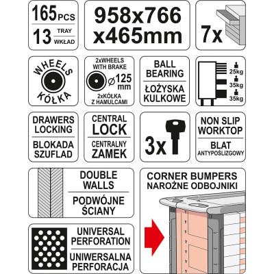 Skříňka dílenská pojízdná s nářadím (165ks) 7 zásuvek