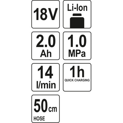 Kompresor 18V - sada