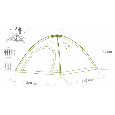 Stan rýchlorozkladacia BUDVA pre 3-4 osoby 280x220x140cm PU3000mm