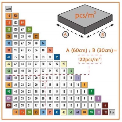 System Leveling - spony 1mm (100 ks)